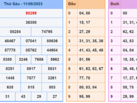 soi cau xsmb 12-8-2023