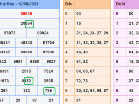 soi cau xsmb 13-8-2023