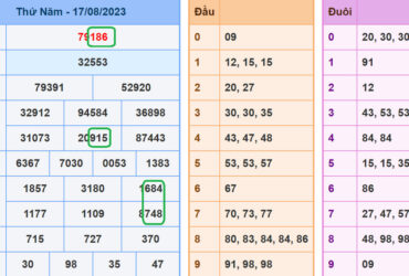 soi cau xsmb 18-8-2023