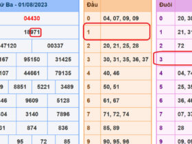 soi cau xsmb 2-8-2023