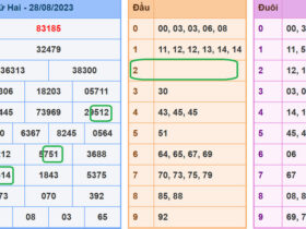 soi cau xsmb 29-8-2023