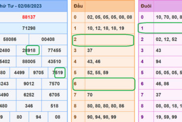 soi cau xsmb 3-8-2023