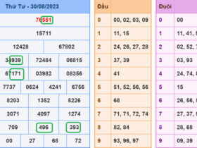 soi cau xsmb 31-8-2023