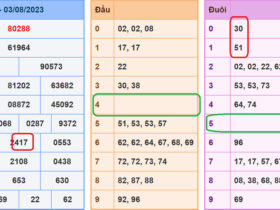 soi cau xsmb 4-8-2023