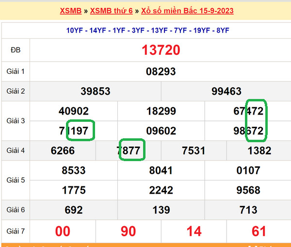 Soi cầu lô đề xsmb 16-9-2023