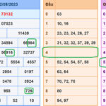 Soi cầu lô đề xsmb 13-9-2023