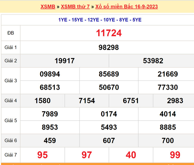 Soi cầu lô đề xsmb 17-9-2023