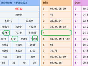 Soi cầu lô đề xsmb 15-9-2023