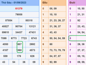 soi cau xsmb 2-9-2023