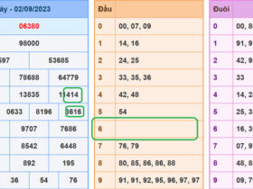 Soi cầu lô đề xsmb 3-9-2023