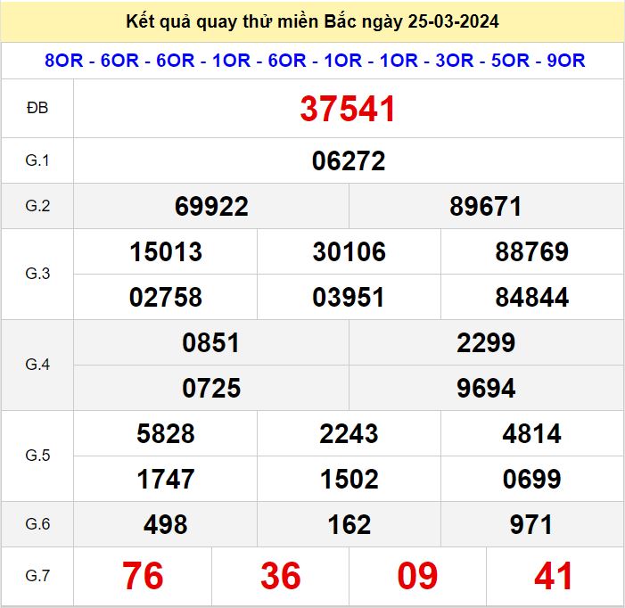 quay thu XSMB 25-3-2024